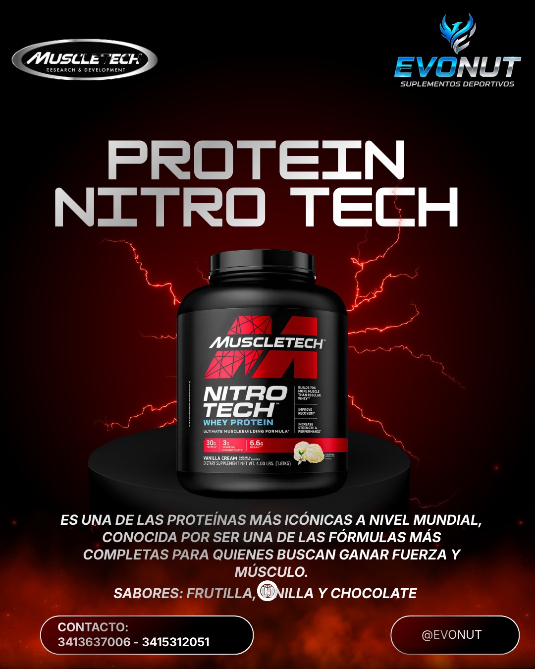 Proteínas 11